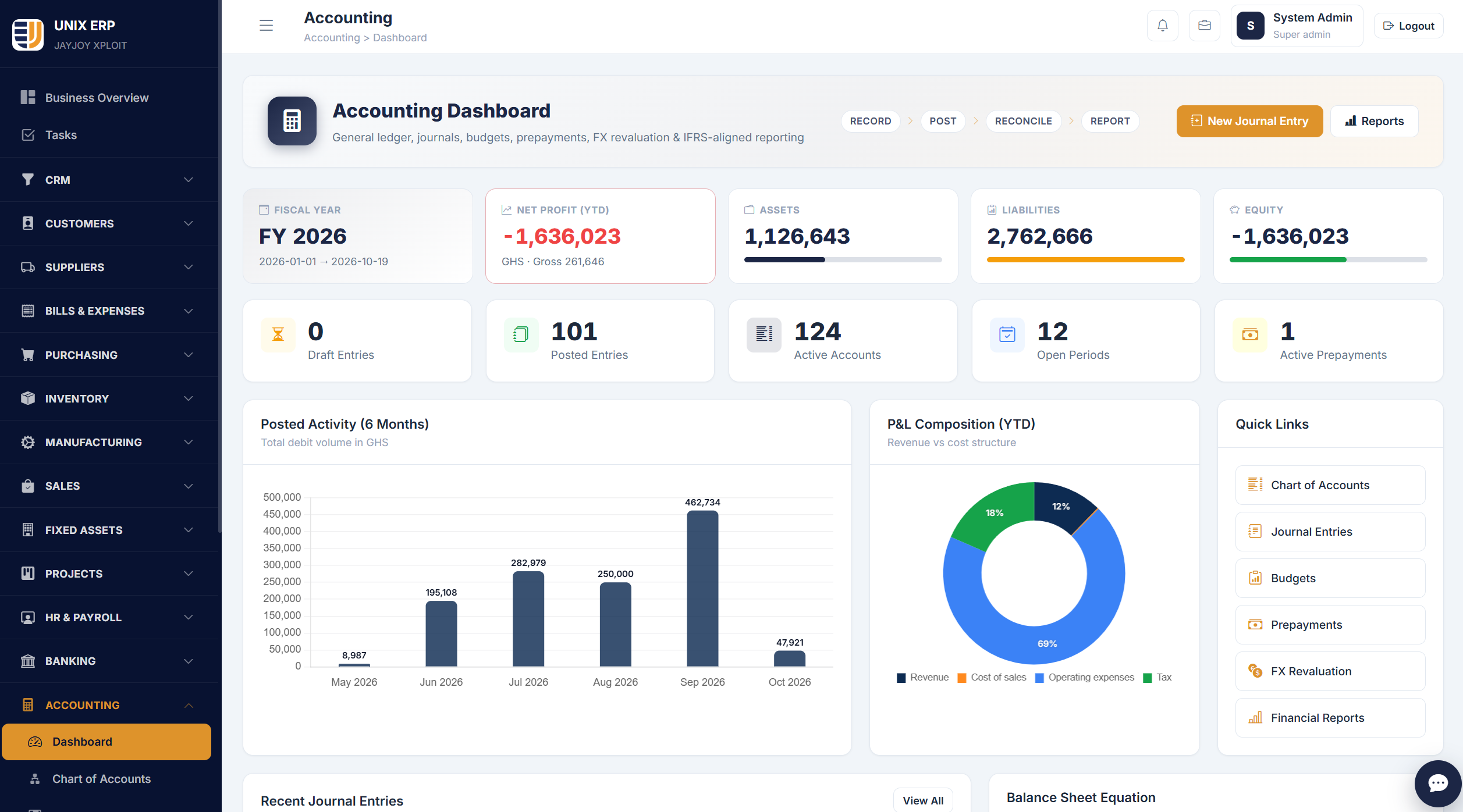 Accounting & Bookkeeping