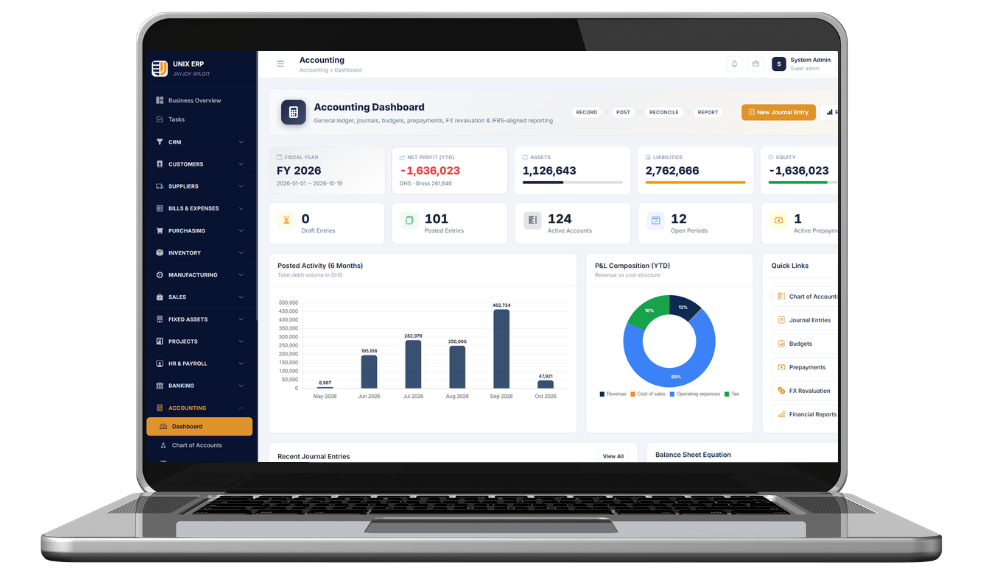 Unix ERP dashboard